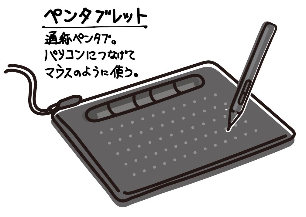 wacom ワコム　イラスト　イラストレーター　ペンタブレットイラレ